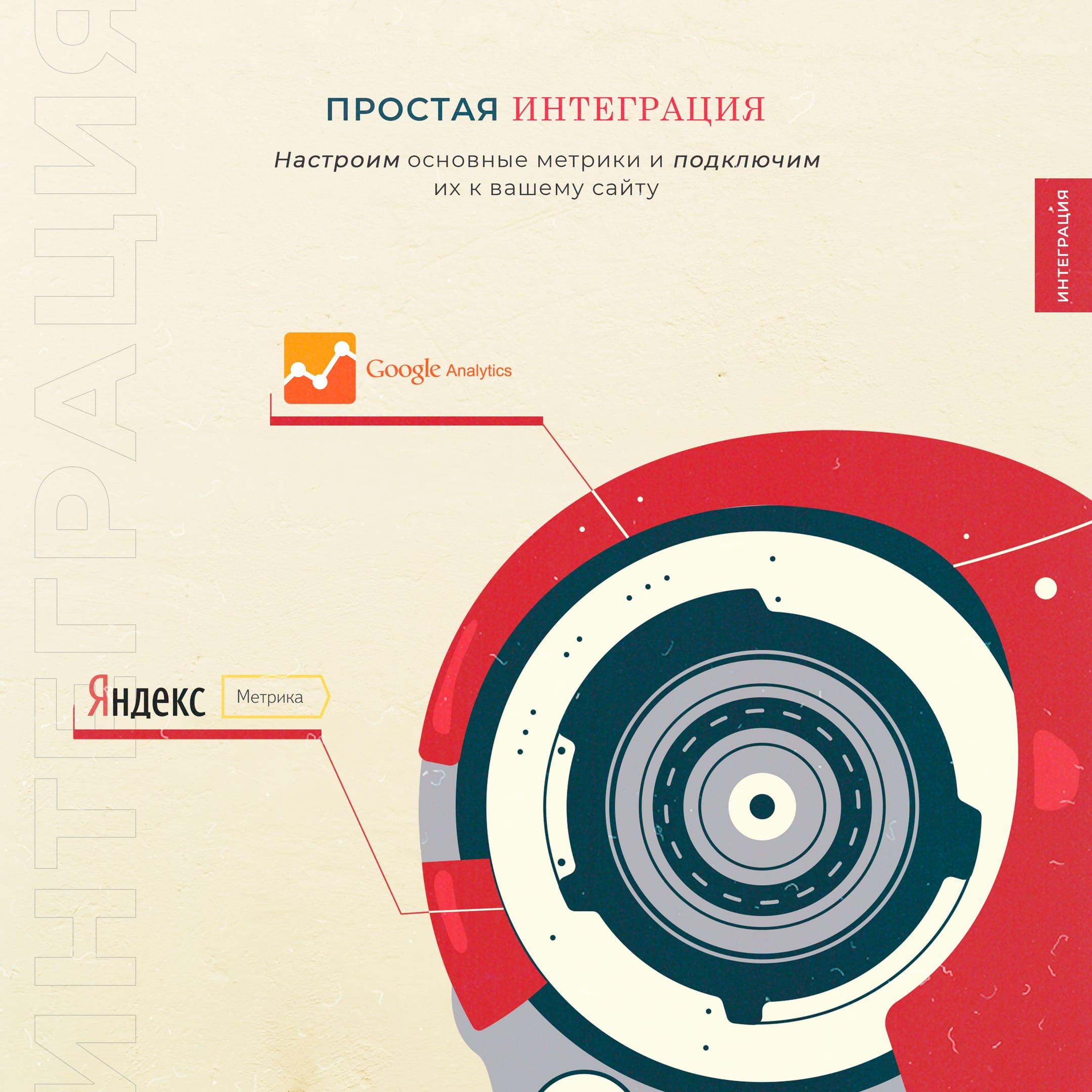 простая интеграция