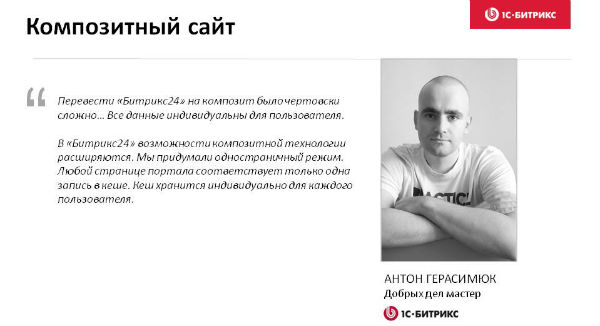 komopzitnii site uvelichenie pozicii