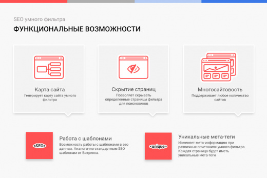 Сотбит: SEO умного фильтра – мета-теги, заголовки, карта сайта