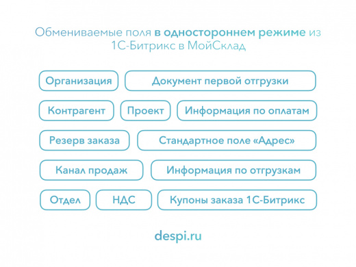 МойСклад: Гибкий обмен заказами по API