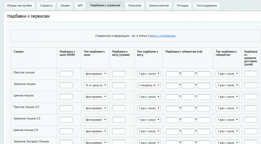 Почта России + EMS