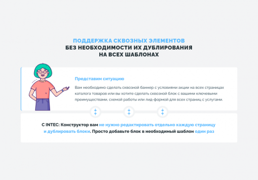 INTEC Конструктор сайтов - визуальный редактор структуры и дизайна