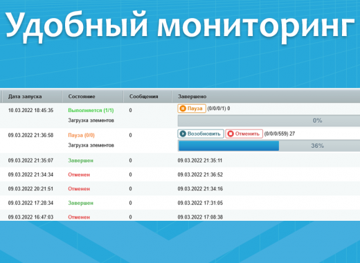 Загрузка товаров, парсер сайтов, импорт 
