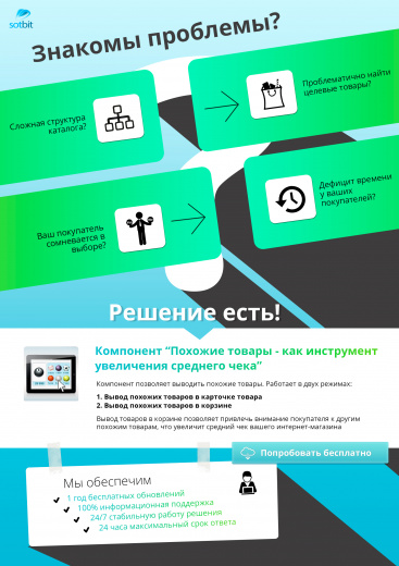Сотбит: Похожие товары - как инструмент увеличения среднего чека 