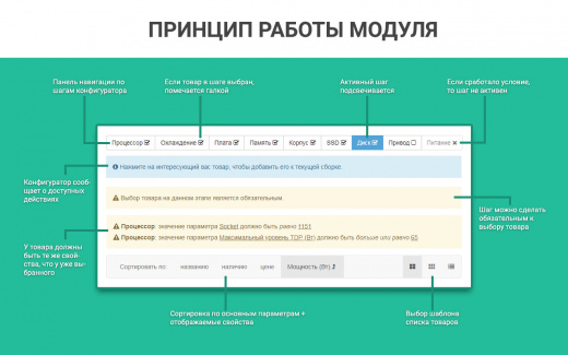 Конфигуратор товаров: ПК, авто, одежды. Пошаговая сборка