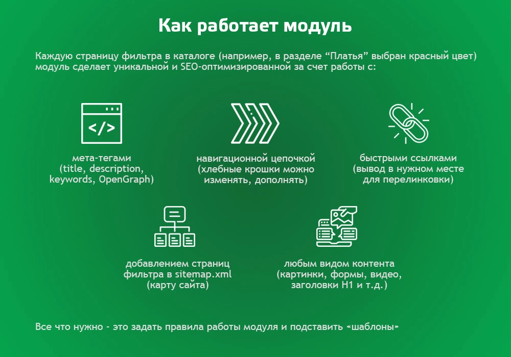 Автогенератор SEO умного фильтра: мета, sitemap, хлебные крошки